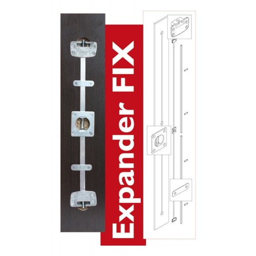 ZESTAW System EXPANDER FIX 2294 do korygowania naprężeń płyty meblowej